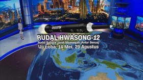 RENTETAN RUDAL KOREA UTARA