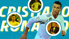 Infografis: Rekor Gila Cristiano Ronaldo