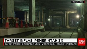 Target Inflasi Pemerintah 3%