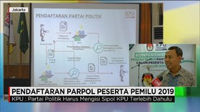 Mekanisme dan Syarat Parpol Daftar Pemilu 2019