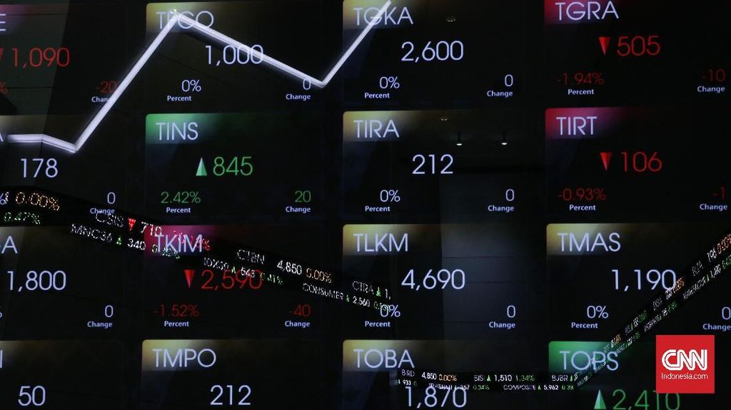 IHSG Ditutup 8.944 Hari Ini, Sempat Sentuh 'All Time High' 8.970