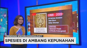 Spesies di Ambang Kepunahan