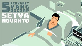 Daftar 5 Penyakit yang Diidap Setya Novanto