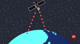 VIDEO: Mengenal Cara Kerja Satelit
