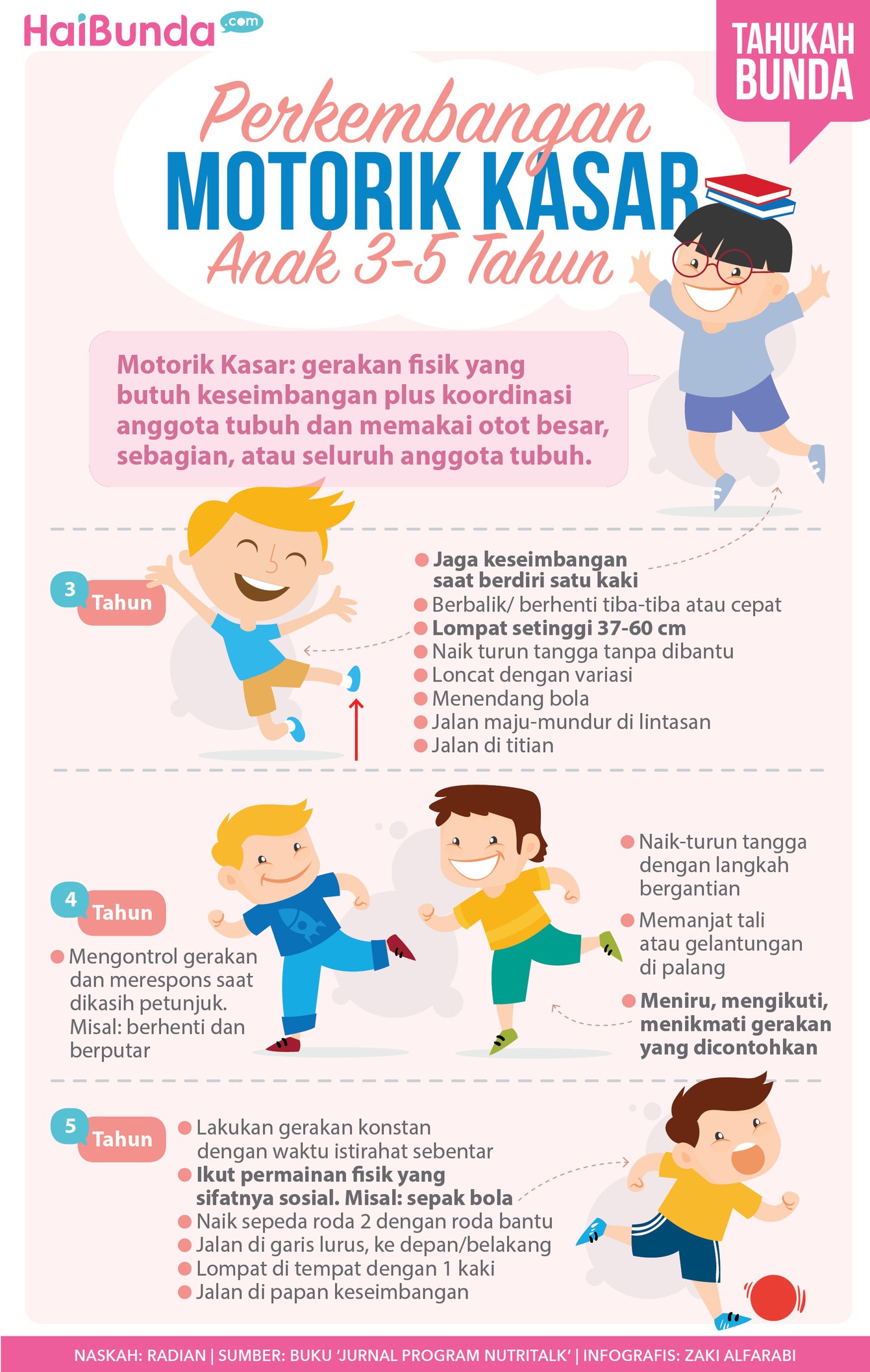 Begini Lho, Bun, Perkembangan Motorik Kasar Anak 3-5 Tahun Untuk anak usia 3-5 tahun, kayak apa sih perkembangan motorik kasar mereka? Simak di sini yuk, Bun.