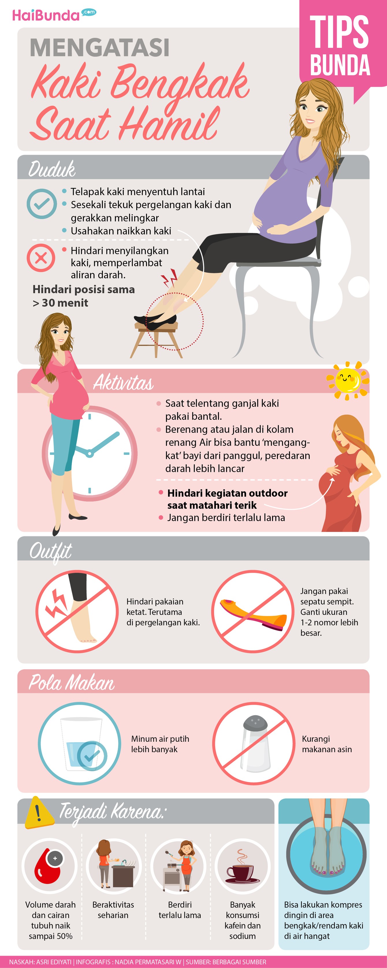 Buat Bunda yang lagi hamil, cara ini bisa dicoba untuk mengatasi kaki bengkak