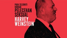 Para Selebriti Korban Pelecehan Seksual Harvey Weinstein