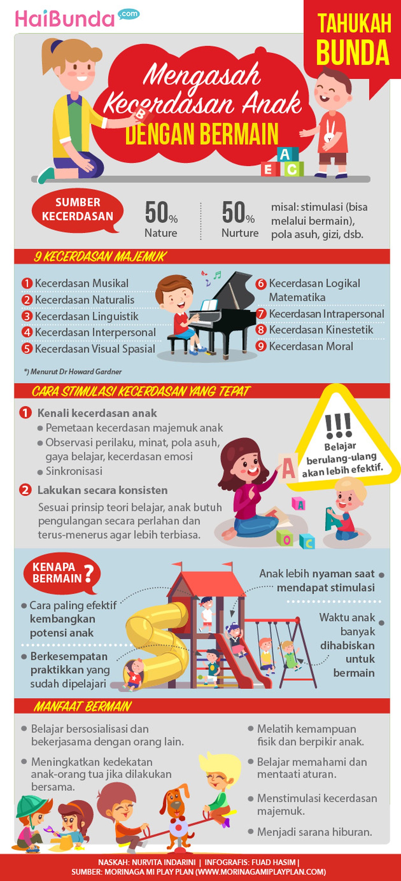 Ingin Anak Tumbuh Cerdas? Yuk, Distimulasi dengan Bermain Yuk, kita temani si kecil bermain. Soalnya aktivitas ini bisa mengasah kecerdasan anak.