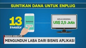 Mengunduh Laba dari Bisnis Aplikasi