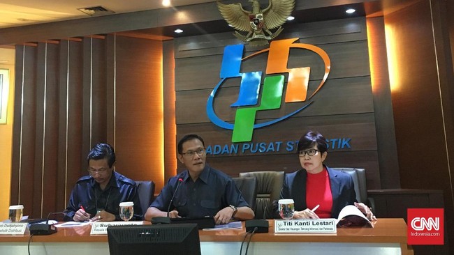 BPS mencatat neraca perdagangan pada November 2018 defisit sebesar US$2,05 miliar, meningkat dibandingkan Oktober 2018 mencapai US$1,82 miliar.