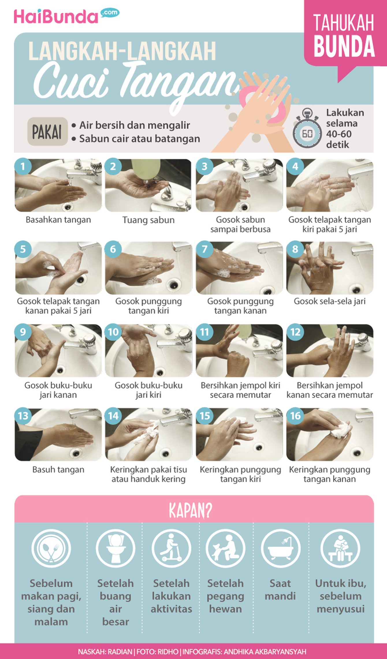 Sudah Benarkah Cara Kita dan si Kecil Mencuci Tangan? Mencuci tangan buat anak-anak dan orang dewasa bisa terlihat sepele. Tapi, caranya harus benar lho. Seperti ini, Bun.