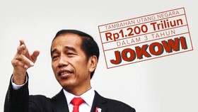 Tambahan Utang Negara Rp1.265 Triliun dalam 3 Tahun Jokowi