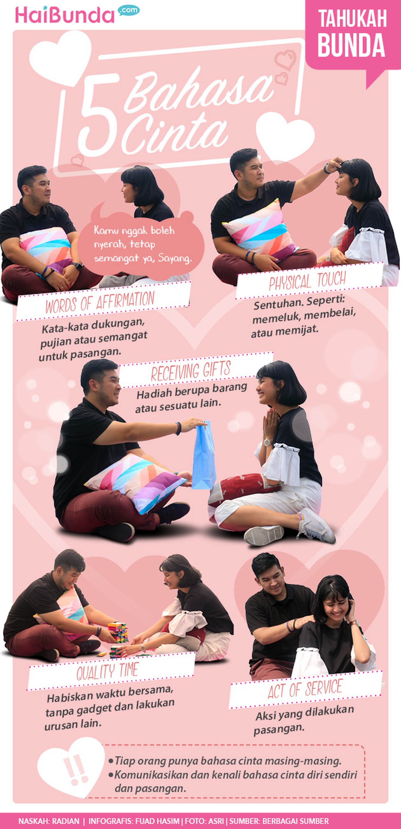 Mana Bahasa Cinta Bunda dan Pasangan? Dari kelima bahasa cinta dari Dr Gary Chapman ini, mana bahasa cinta yang biasa diungkapkan Bunda ke pasangan, juga sebaliknya?
