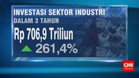 Investasi Sektor Industri Melesat
