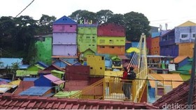 Kabupaten Malang Usung Konsep Pariwisata Smart Village