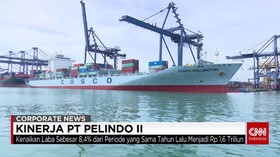 Kinerja PT Pelindo II