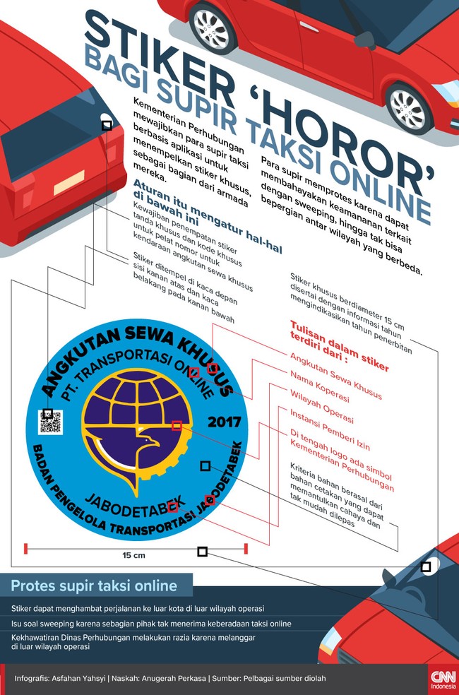 Kementerian Perhubungan mewajibkan para supir taksi berbasis aplikasi untuk menempelkan stiker khusus, sebagai bagian dari armada mereka.
