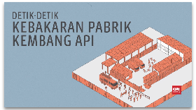 VIDEO: Kronologi Kebakaran Pabrik Kembang Api
