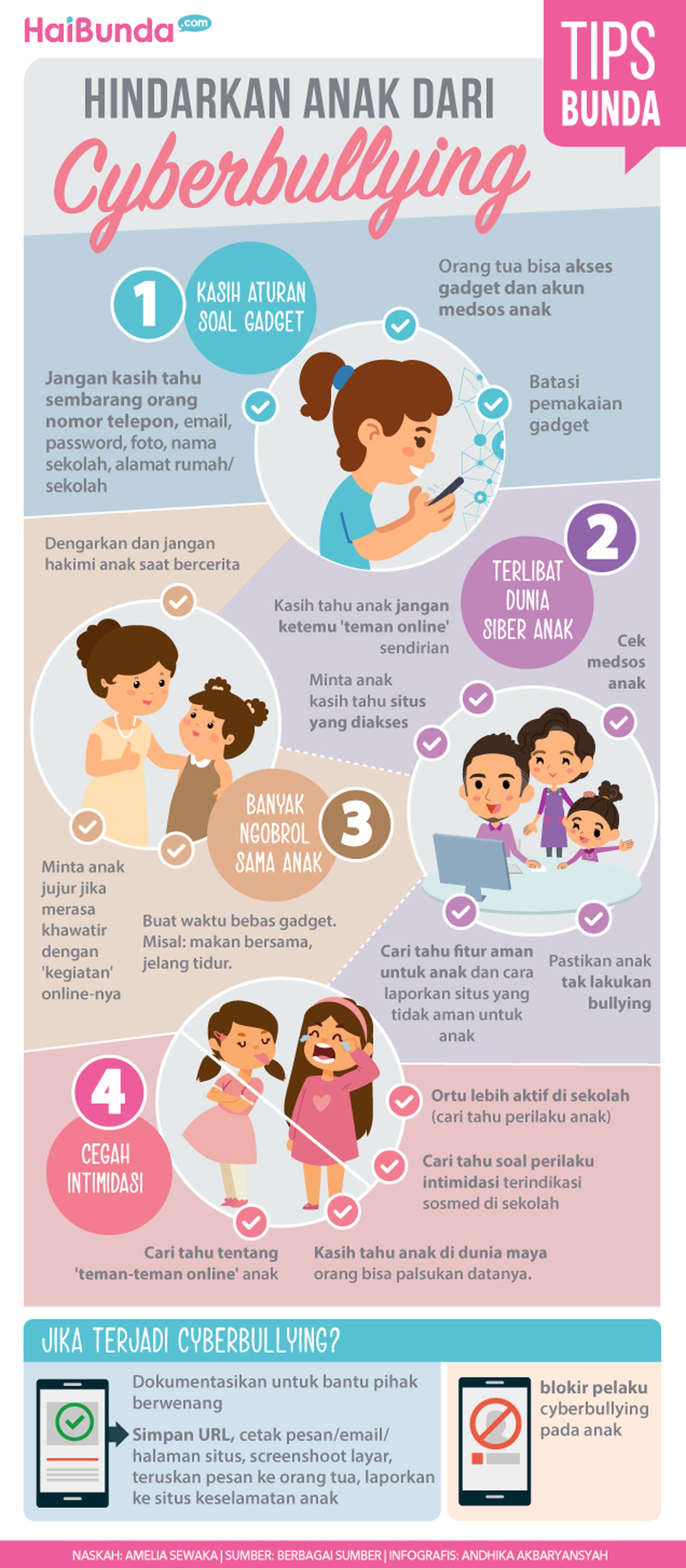Amit-amit, jangan sampai anak-anak kita jadi korban cyberbullying. Begini menghindarkan anak kita dari cyberbullying.