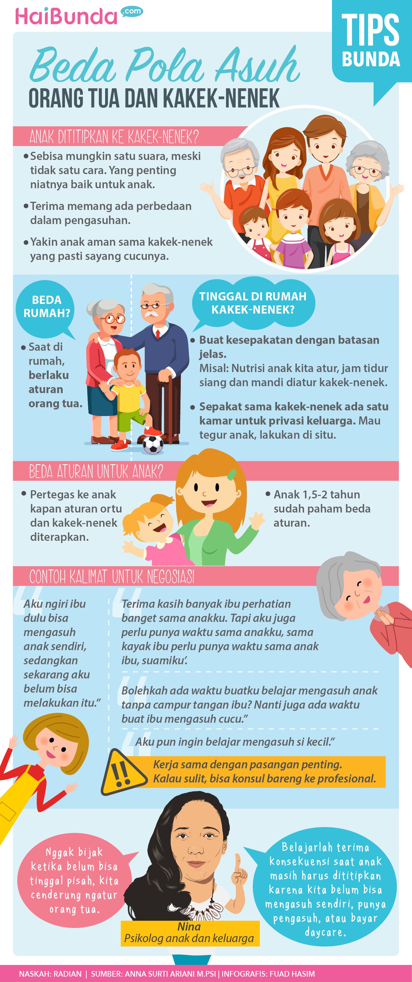 Cara Mengatasi Beda Pola Asuh Orang Tua dan Kakek-Nenek Ketika anak masih dititipkan ke kakek-neneknya, beda pola asuh bisa terjadi. Nah, begini cara mengatasinya, Bun.