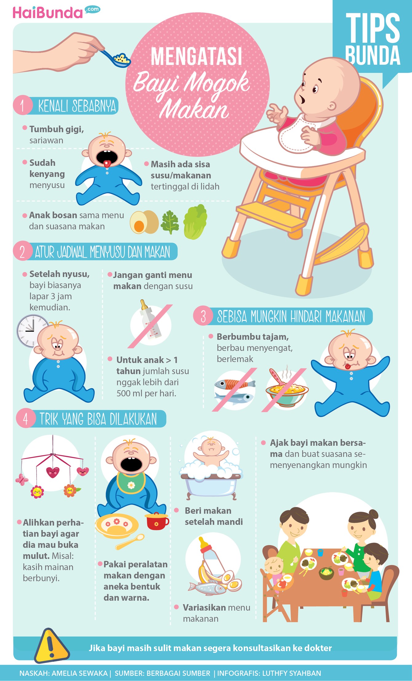 Cara Mengatasi Bayi yang Mogok Makan Duh, bayi mogok makan nih. Tenang, Bun. Coba atasi dengan cara berikut ini yuk.