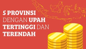 5 Provinsi dengan Upah Minimum Tertinggi dan Terendah di 2018