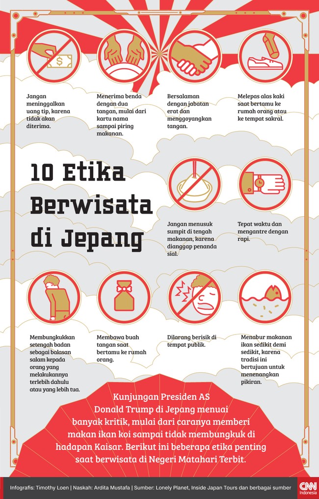Berikut ini adalah beberapa etika penting saat berwisata di Negeri Matahari Terbit.