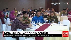 Evaluasi Kinerja BPR Syariah