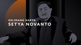 Gelimang Harta Setya Novanto