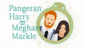 Cinta 8 Musim Pangeran Harry-Meghan Markle