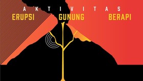 INFOGRAFIS: Proses Terjadinya Erupsi Gunung