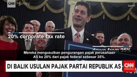 Isi di Dalam Usulan Perubahan Pajak dari Kubu Partai Republik