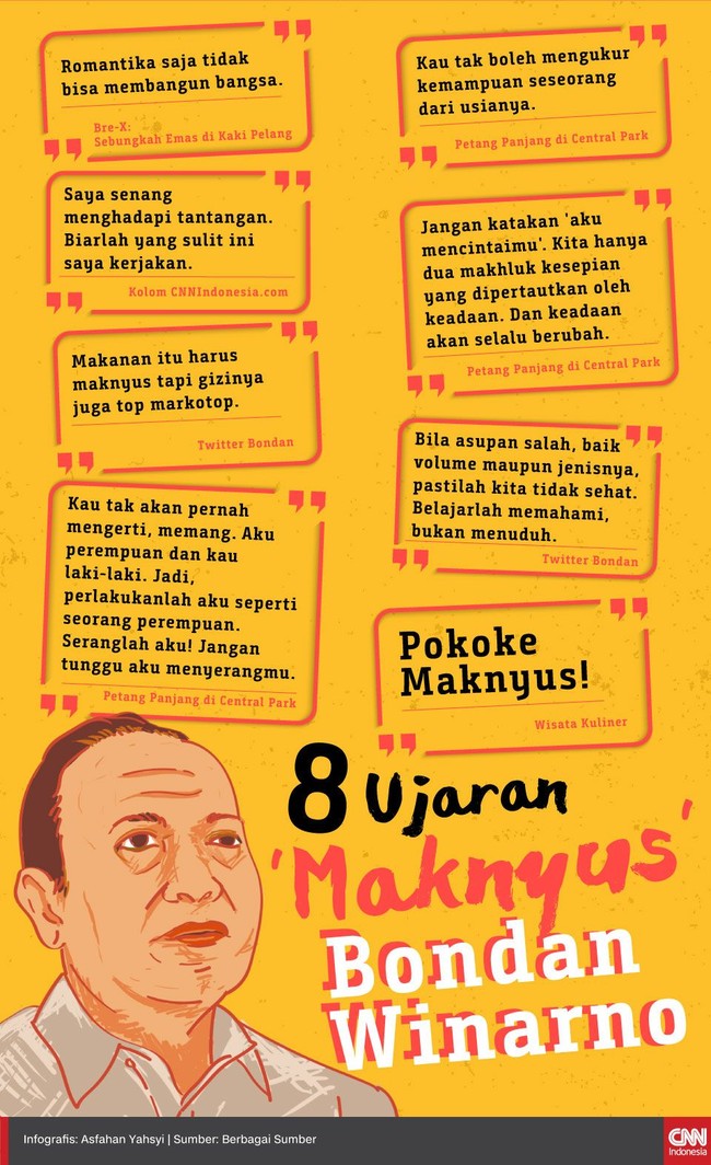 Bondan Winarno identik dengan kata-kata 'maknyus.' Namun sepanjang hidup Bondan sebenarnya punya sederet kata-kata lain yang tak kalah menggugah.