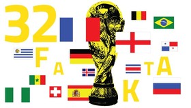 INFOGRAFIS: Fakta 32 Peserta Piala Dunia 2018
