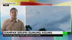 Dampak Erupsi Gunung Agung