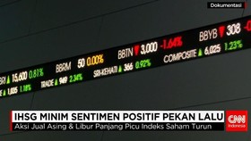 IHSG Minim Sentimen Positif Pekan Lalu