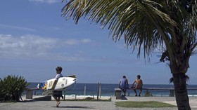 Etika Menikmati Pantai di Rio de Janeiro