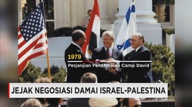 Perjalanan Negosiasi Damai Israel-Palestina