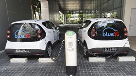 Jawaban Kemenkeu Soal Insentif Pajak Mobil Listrik