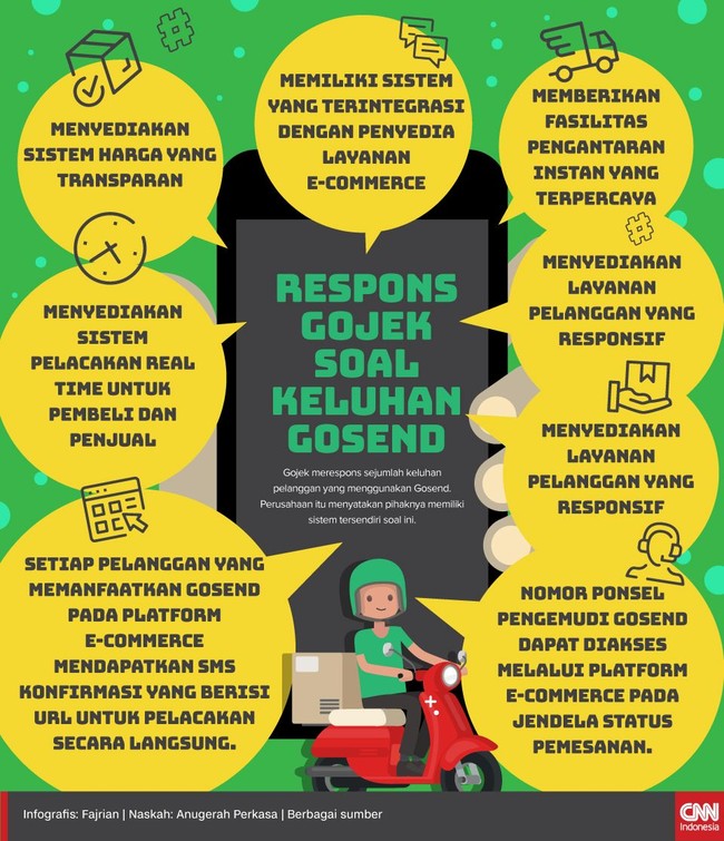 Gojek merespons sejumlah keluhan pelanggan yang menggunakan Gosend. Perusahaan itu menyatakan pihaknya memiliki sistem tersendiri soal ini.