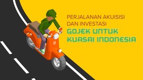 Perjalanan Akuisisi dan Investasi Gojek
