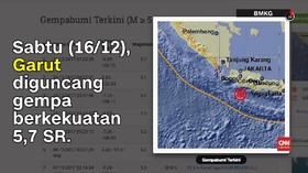VIDEO: Gempa Mengguncang Wilayah Selatan Jawa