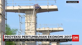 Proyeksi Pertumbuhan Ekonomi 2017
