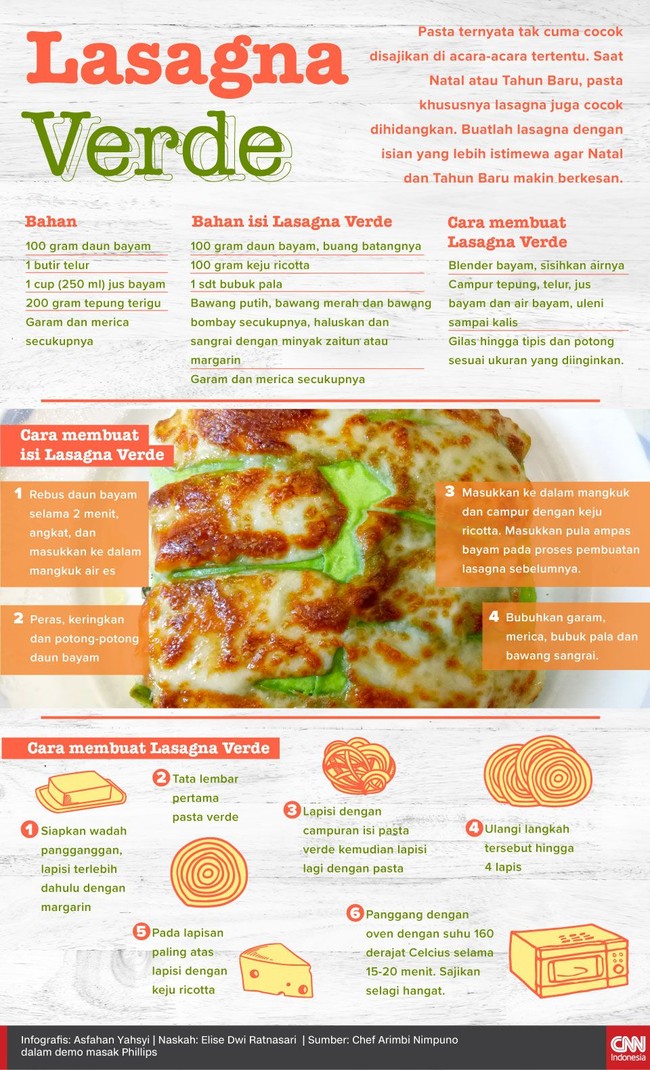 Lasagna verde adalah salah satu varian pasta sehat karena mengandung bayam. Pasta ini bisa jadi cara mudah agar anak mau makan sayur.