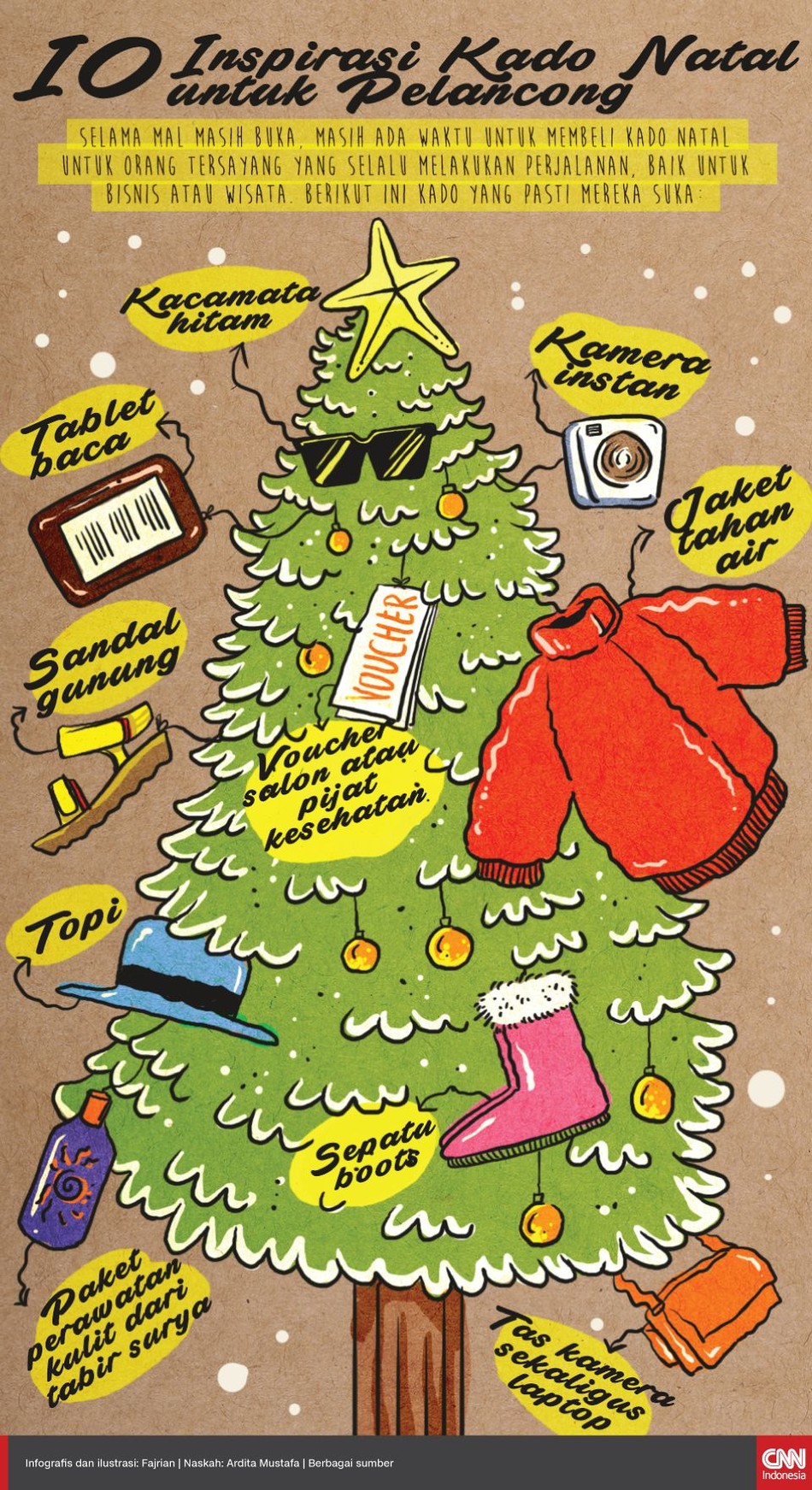 10 Inspirasi Kado Natal untuk Pelancong