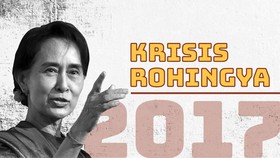 Menilik Krisis Rohingya Sepanjang 2017