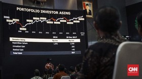 Indeks Kawasan Asia melejit Dipicu Data Manufaktur China