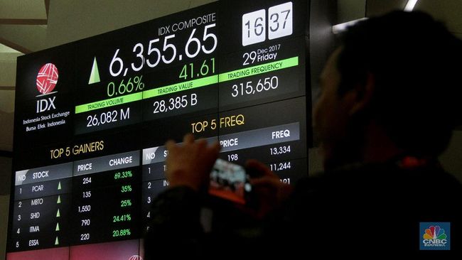 11 Saham Disita Kejagung, OJK Ungkap Nasib Investor Ritel!