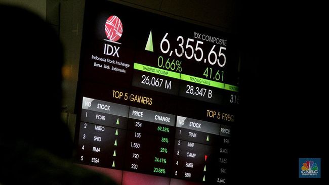 Saham OMRE Milik Putra Sjamsul Nursalim 'Dilepas' Bursa