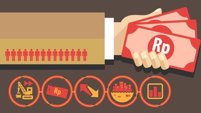 Cara Mengatur Uang Gaji Bulanan dengan Bijak Berapapun pendapatan Anda, penting untuk mengetahui cara mengelola gaji bulanan dengan bijak dan efektif agar tak tekor atau berutang.